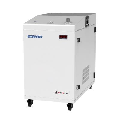 MS25 Nitrogen generators